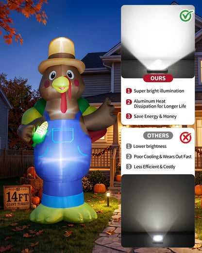 Giant Farmer Turkey Inflatable