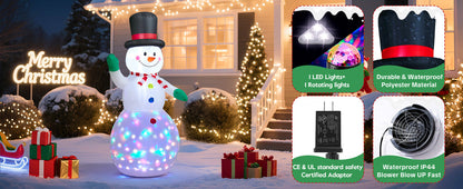 Motion Sensor Snowman Inflatable